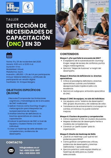 Deteccion de Necesidades de Capacitacion DNC en 3D